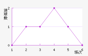 ���������᲼�ʽ�������������