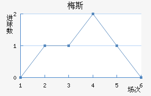 ÷˹��������������