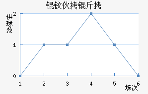 �»��Ͻ�������������