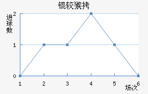 �Ϻ��������������