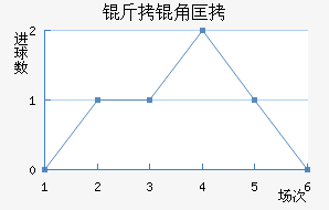 �����ǿ󹤽�������������