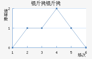 ���ֽ�������������