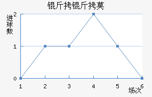 ����Ī��������������