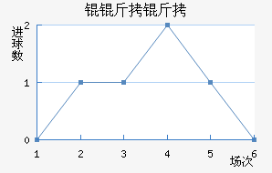 �W���ý�������������