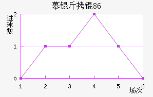 Ľ���1860��������������