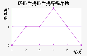 ŵ����ɭ�ֽ�������������