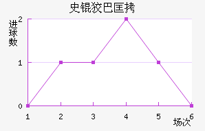 ʷ�ưͿ���������������