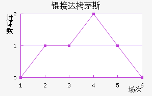 �Ӵ�é˹��������������