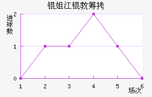 �㽭�̳ǽ�������������