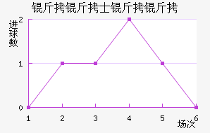 ����ʿ���񱩽�������������