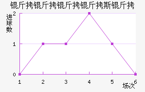 ��������˹�˽�������������