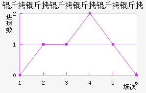 ��������������������������