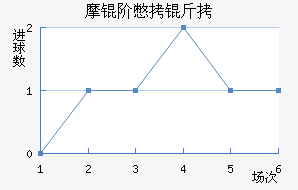 Ħ�ױ��˽�������������