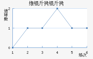 ά���۽�������������