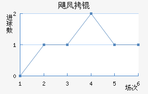 쫷�ӽ�������������