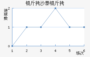 ��ɳ̩����������������