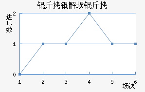 ���Ⱓ����Ī˹��������������