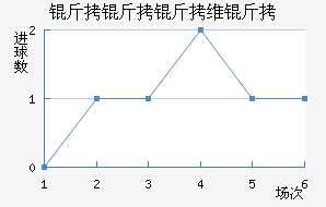 ������ά�˽�������������