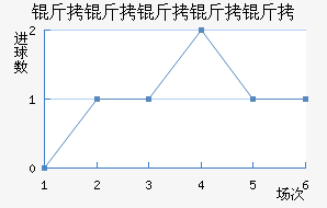 ���������Ͻ�������������