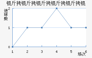 �������������������������