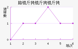 ·�����޽�������������