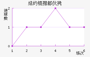 ŦԼ�󶼻��������������