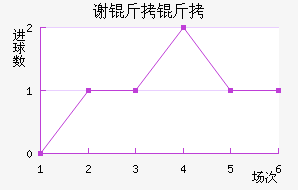 л������������������