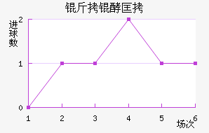 ���ʰͿ��������������