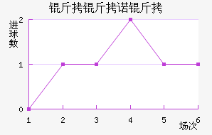 ����ŵ�ڽ�������������