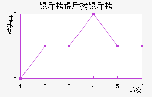 ������������������������