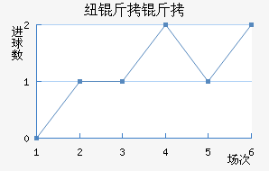 Ŧ��˹����������������������