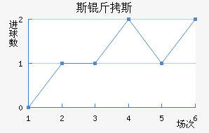 ˹��˹�˽�������������