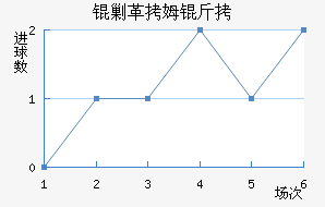 �˸�ķ�ֽ�������������