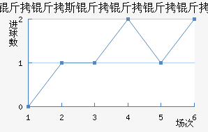 ��ǡ��Ѹ�ٽ�������������