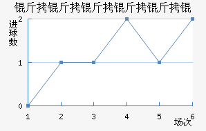 ������������������������