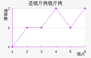 ʥ��������������������