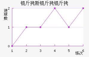 ��˹��������ӽ�������������