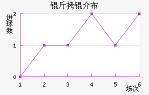 ���鲼�︮��������������