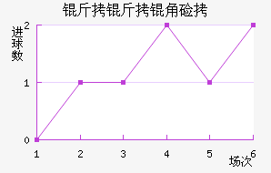 �����Ǽӽ�������������