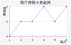 ���񾺼���������������