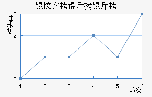 �¶����ǽ�������������