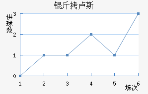 ��¬˹��������������