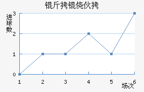 ���Ļ����������������