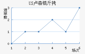 US¬ɭ����������������