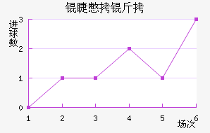 �ޱ��ǽ�������������
