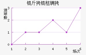 ���յٽ�������������