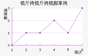 �����Ÿ��������������