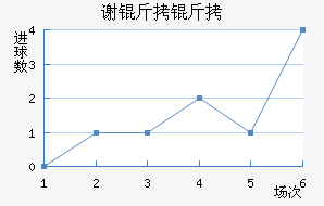 л������������������