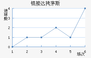 �Ӵ�é˹��������������