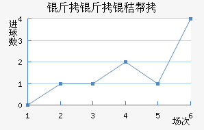 �����հ½�������������